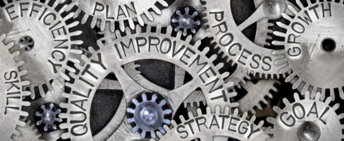 Product Line Management